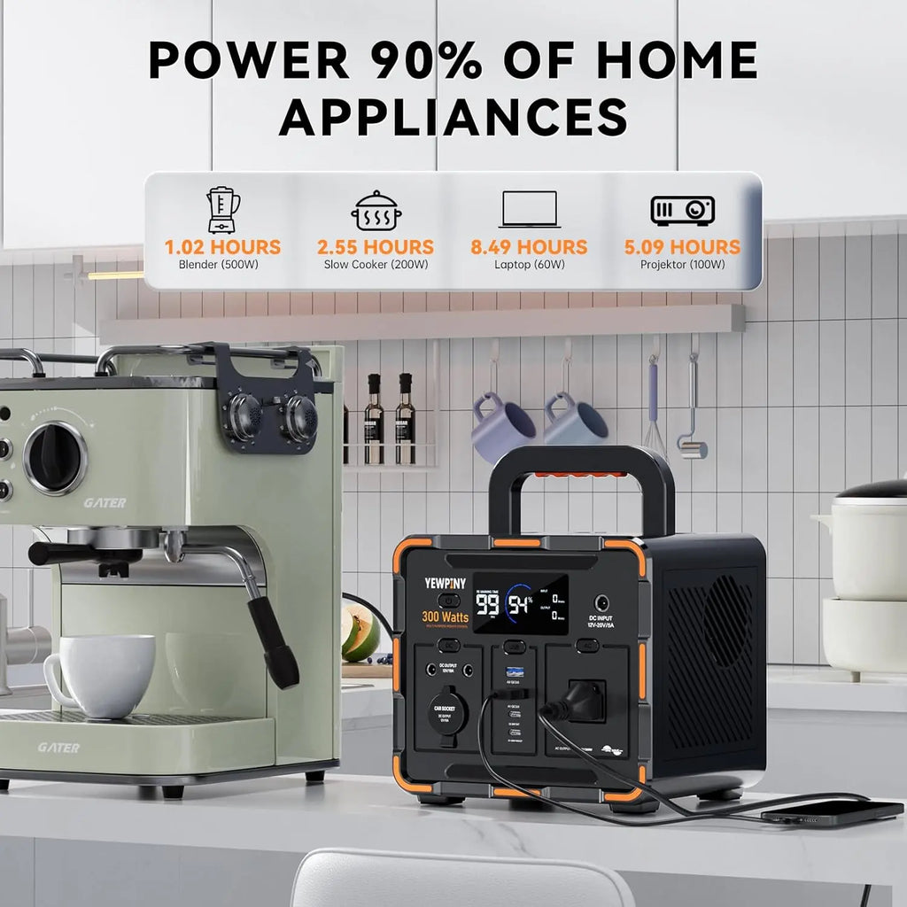 300W Portable Power Station, Solar Generator 259Wh, 70,000mAh LiFePO4 Battery with 65W USB-C PD&Pure Sine Wave AC, Solar Charging for Camping,Home Backup,Emergency Power(SOS Light & LCD Display) (Not For Purchase) Amazon Only!