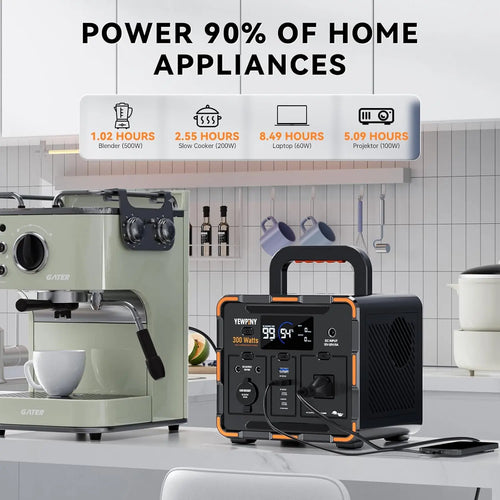 300W Portable Power Station, Solar Generator 259Wh, 70,000mAh LiFePO4 Battery with 65W USB-C PD&Pure Sine Wave AC, Solar Charging for Camping,Home Backup,Emergency Power(SOS Light & LCD Display) (Not For Purchase) Amazon Only!