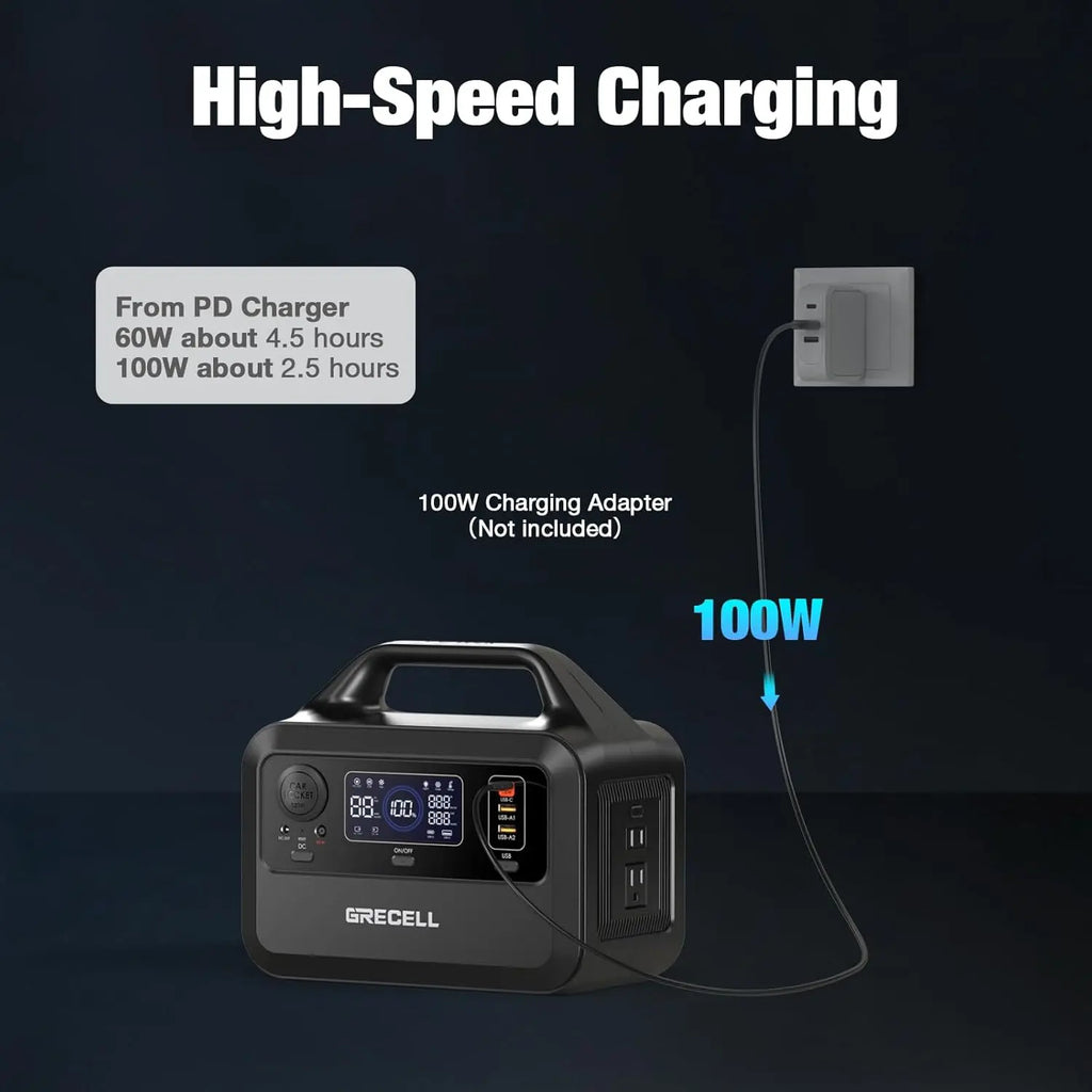 GRECELL Portable Power Station 300W, 230Wh LiFePO4 (LFP) Battery, 1.5hrs Fast Charging, 2 Up to 300W(Peak 600W) AC Outlets, Solar Generator for Outdoor Camping/RVs/Home Use (Not For Purchase) Amazon Only!