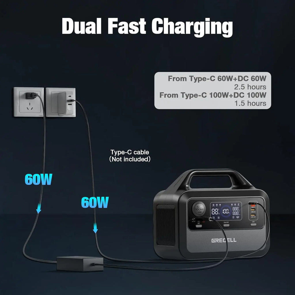 GRECELL Portable Power Station 300W, 230Wh LiFePO4 (LFP) Battery, 1.5hrs Fast Charging, 2 Up to 300W(Peak 600W) AC Outlets, Solar Generator for Outdoor Camping/RVs/Home Use (Not For Purchase) Amazon Only!