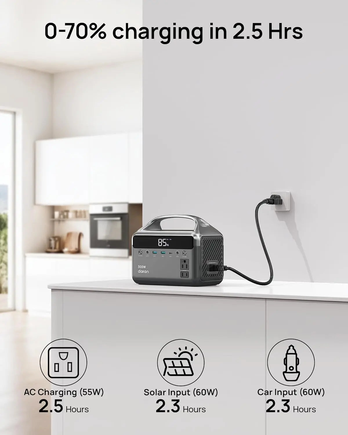 Portable Power Station 300W (600W Peak), 192Wh (60,000mAh) Mini Solar Generator, LiFeP04 Battery with AC Outlets, Fast Charing Power Bank 7-Port Design for Emergency, Hurricane (Solar Optional) (Not For Purchase) Amazon Only!