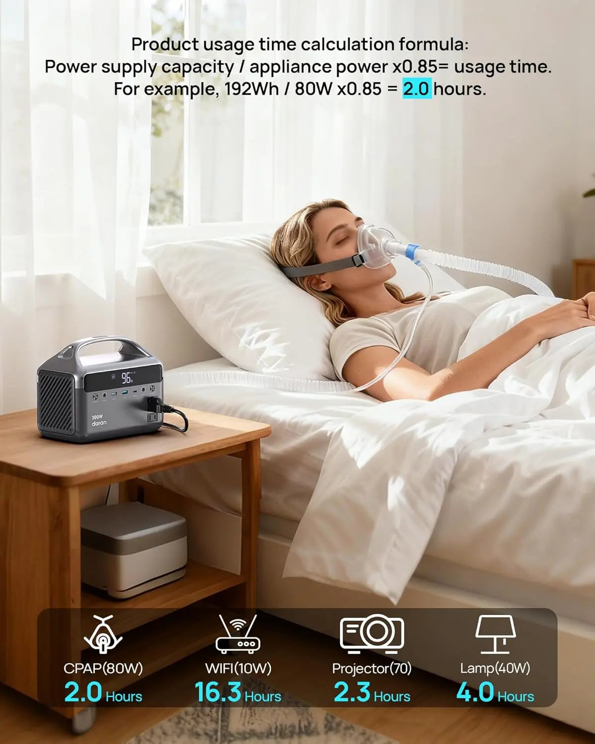 Portable Power Station 300W (600W Peak), 192Wh (60,000mAh) Mini Solar Generator, LiFeP04 Battery with AC Outlets, Fast Charing Power Bank 7-Port Design for Emergency, Hurricane (Solar Optional) (Not For Purchase) Amazon Only!