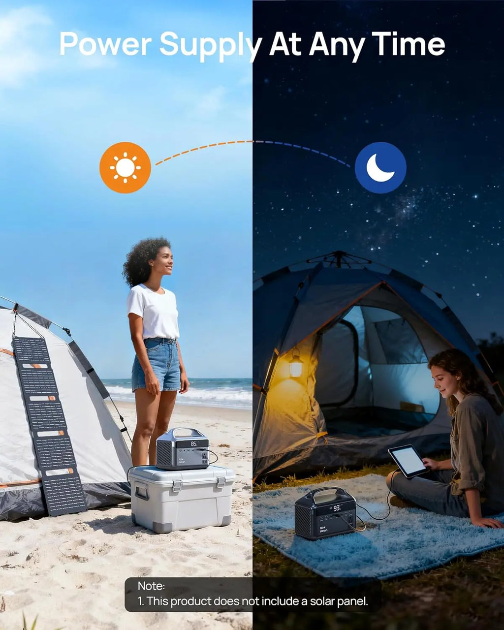 Portable Power Station 300W (600W Peak), 192Wh (60,000mAh) Mini Solar Generator, LiFeP04 Battery with AC Outlets, Fast Charing Power Bank 7-Port Design for Emergency, Hurricane (Solar Optional) (Not For Purchase) Amazon Only!