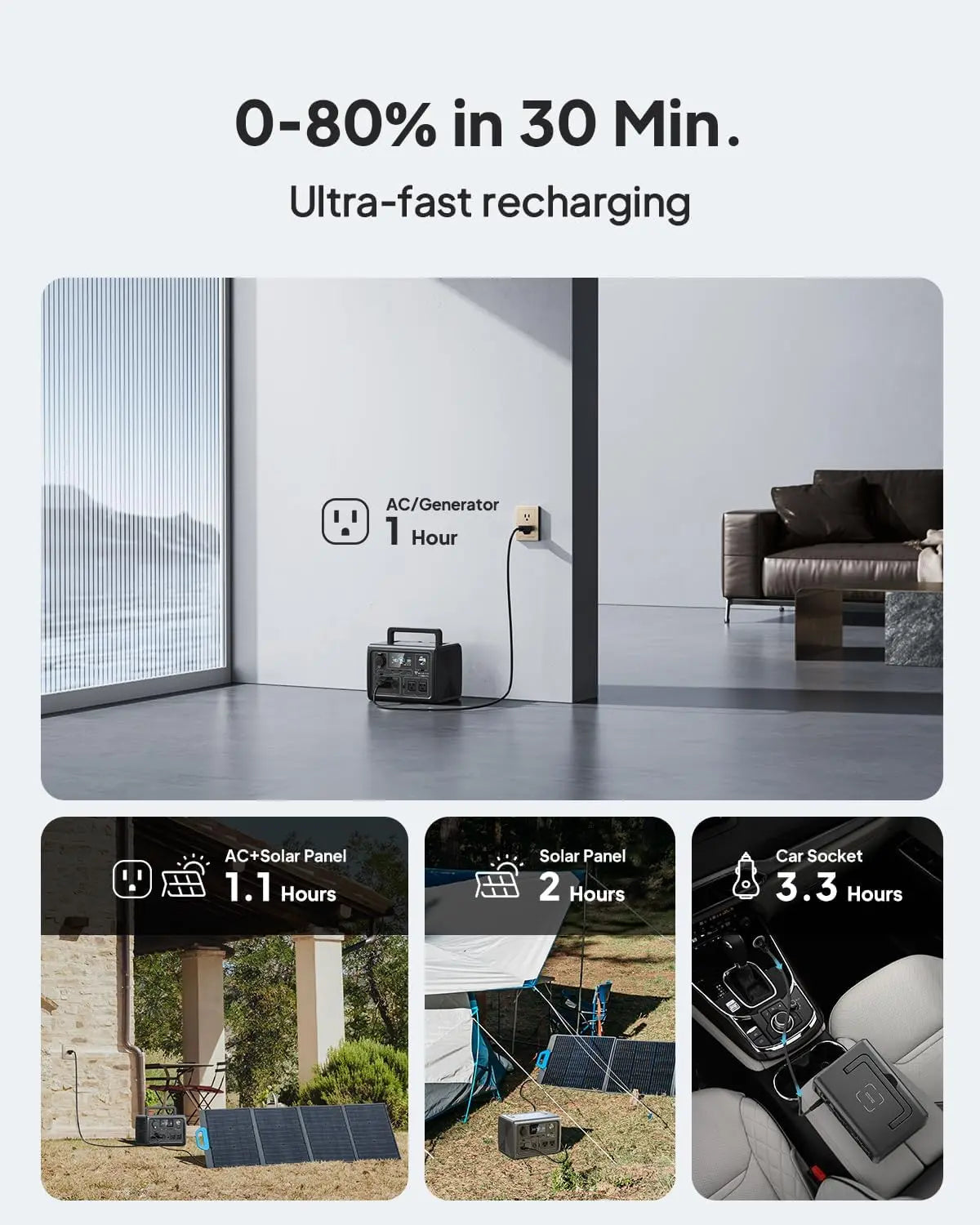 BLUETTI EB3A Portable Power Station, 268Wh Solar Generator LiFePO4 Battery Backup w/ 2 600W (1200W Surge) AC Outlets, Recharge from 0-80% in 30 Min., LFP Backup for Outdoor Camping, Trip, Power Outage (Not For Purchase) Amazon Only!