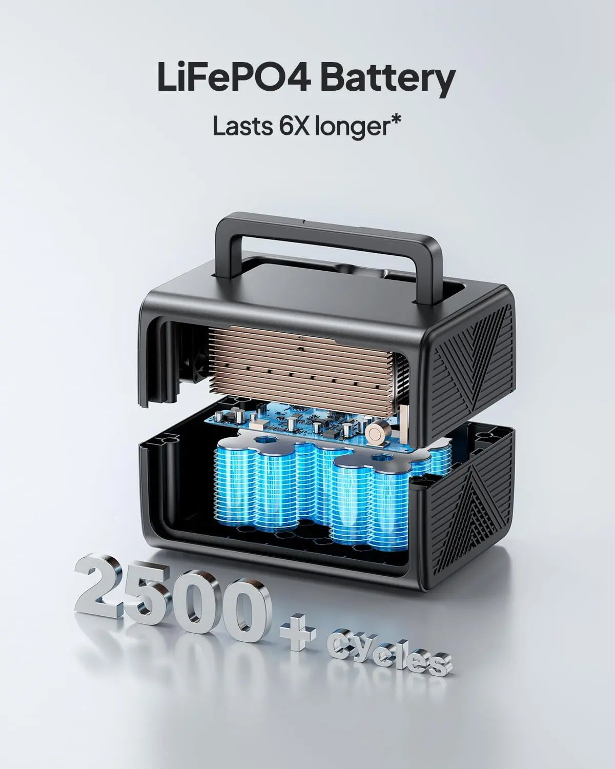 BLUETTI EB3A Portable Power Station, 268Wh Solar Generator LiFePO4 Battery Backup w/ 2 600W (1200W Surge) AC Outlets, Recharge from 0-80% in 30 Min., LFP Backup for Outdoor Camping, Trip, Power Outage (Not For Purchase) Amazon Only!