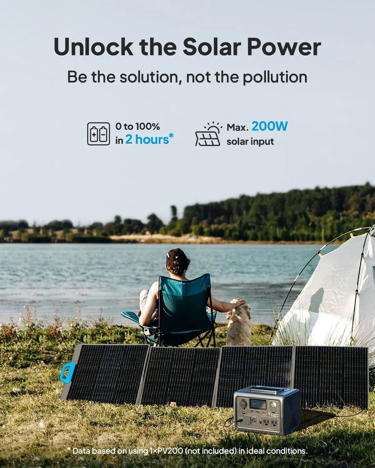 BLUETTI EB3A Portable Power Station, 268Wh Solar Generator LiFePO4 Battery Backup w/ 2 600W (1200W Surge) AC Outlets, Recharge from 0-80% in 30 Min., LFP Backup for Outdoor Camping, Trip, Power Outage (Not For Purchase) Amazon Only!