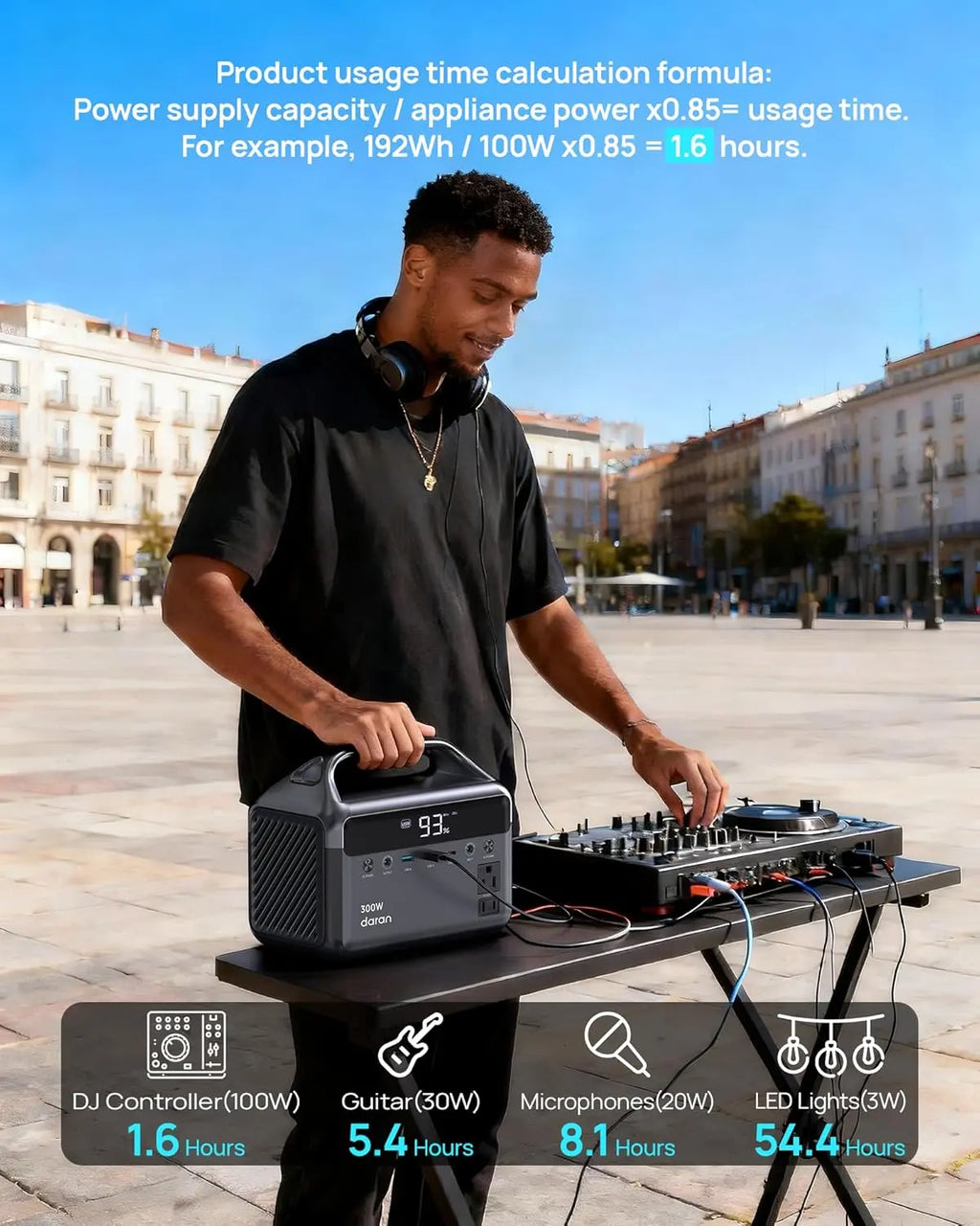 Portable Power Station 300W (600W Peak), 192Wh (60,000mAh) Mini Solar Generator, LiFeP04 Battery with AC Outlets, Fast Charing Power Bank 7-Port Design for Emergency, Hurricane (Solar Optional) (Not For Purchase) Amazon Only!