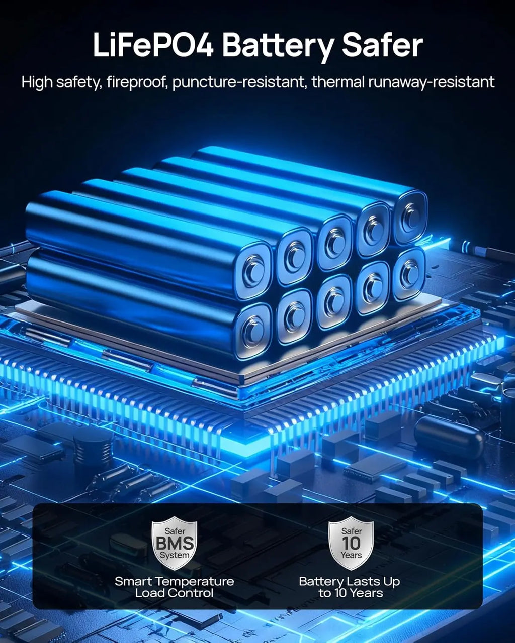 Portable Power Station 300W (600W Peak), 192Wh (60,000mAh) Mini Solar Generator, LiFeP04 Battery with AC Outlets, Fast Charing Power Bank 7-Port Design for Emergency, Hurricane (Solar Optional) (Not For Purchase) Amazon Only!