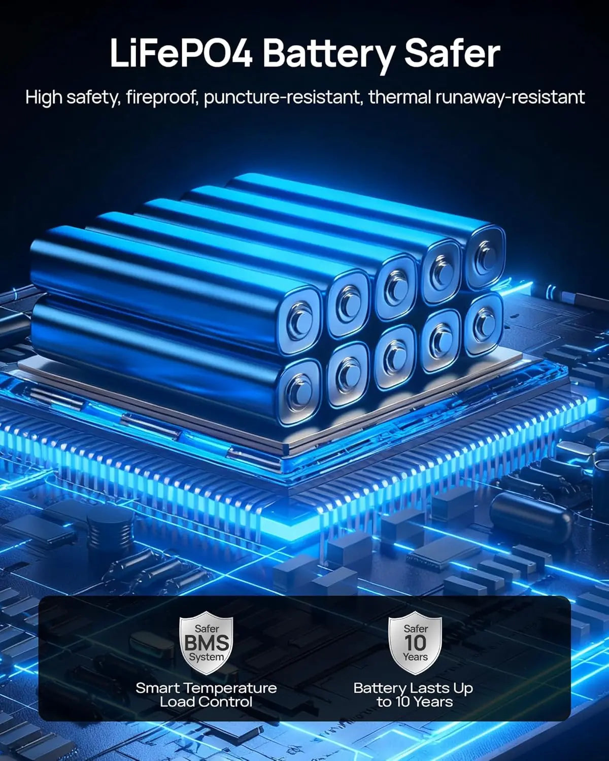 Portable Power Station 300W (600W Peak), 192Wh (60,000mAh) Mini Solar Generator, LiFeP04 Battery with AC Outlets, Fast Charing Power Bank 7-Port Design for Emergency, Hurricane (Solar Optional) (Not For Purchase) Amazon Only!