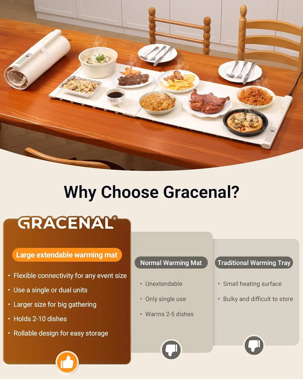 Warming Mat for Food Extra Large, Extendable Food Warming Mat, Electric Warming Tray for Buffets Party with 7 Adjustable Temperature, 6 Timer, Silicone Food Warmer for Parties Home Countertop  (Not For Purchase) Amazon Only!